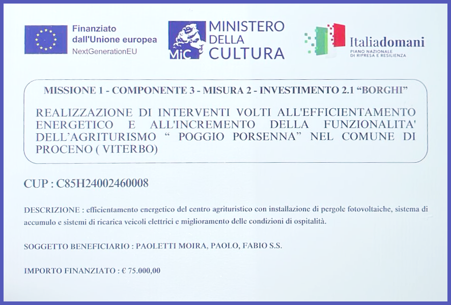 Finaziamento Next Generation EU - PNRR Bando imprese Borghi